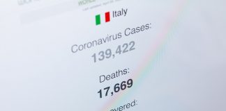 Desperate situation in Italy: Naples patients received oxygen in their cars oxygen in their cars